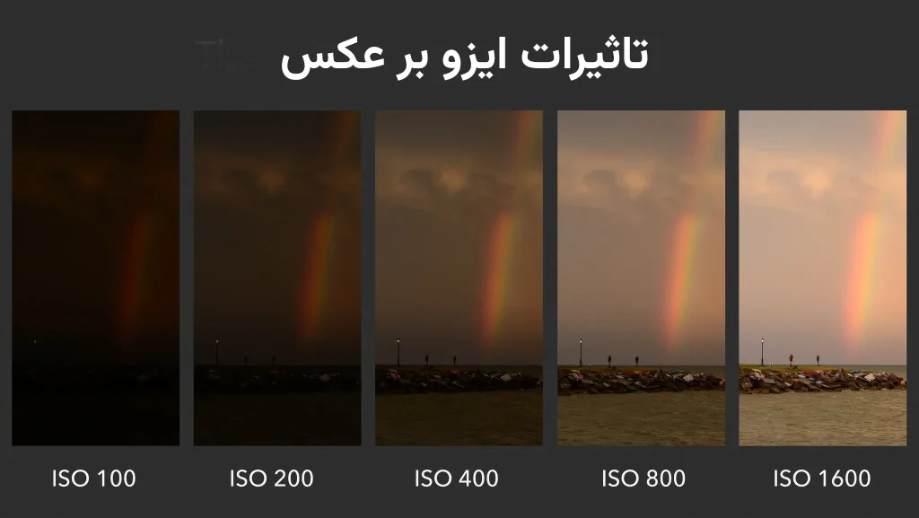 چند تصویر در کنار هم با ایزوهای مختلف